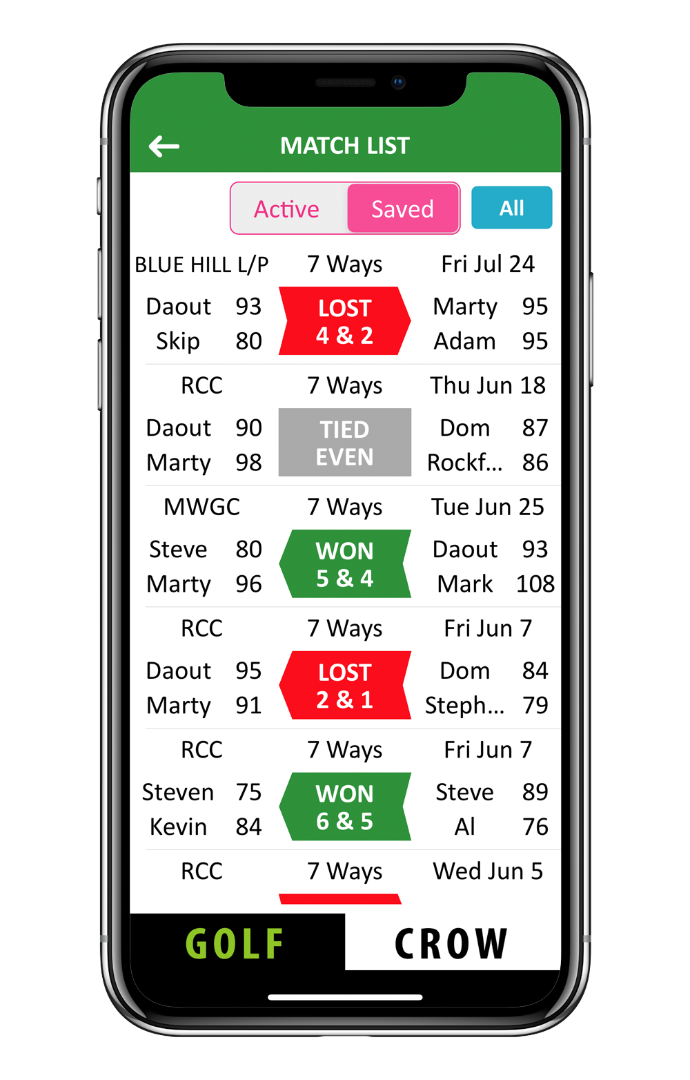 Maxing The Crow – Match List Guide
